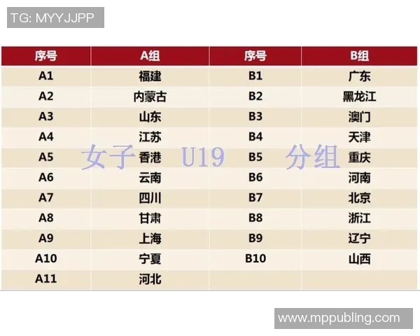 各队背靠背进分区决赛的最新年份统计分析与回顾 各队背靠背进分区决赛的最新年份统计分析与回顾